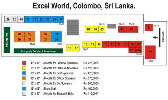 Stall Plan